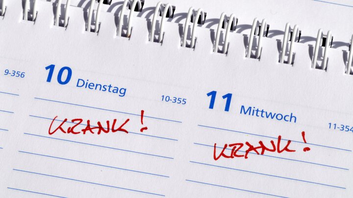 Tischkalender, auf dem an zwei Tagen das Wort „Krank“ in rot vermerkt ist. Bild von Adobe Stock